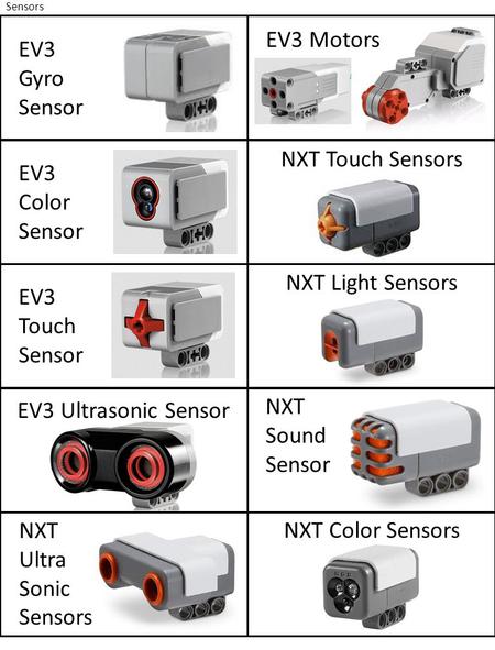 EV3 Motors EV3 Gyro Sensor NXT Touch Sensors EV3 Color Sensor