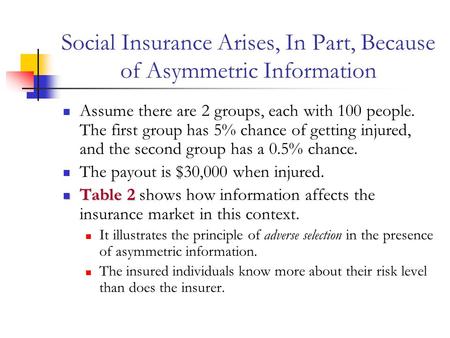 Social Insurance Arises, In Part, Because of Asymmetric Information Assume there are 2 groups, each with 100 people. The first group has 5% chance of getting.