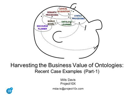 0 Harvesting the Business Value of Ontologies: Recent Case Examples (Part-1) Mills Davis Project10X