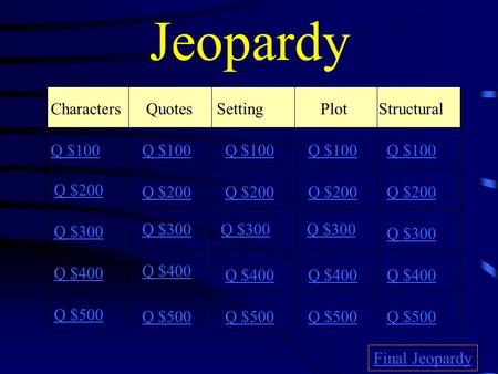 Jeopardy Characters QuotesSettingPlot Structural Q $100 Q $200 Q $300 Q $400 Q $500 Q $100 Q $200 Q $300 Q $400 Q $500 Final Jeopardy.