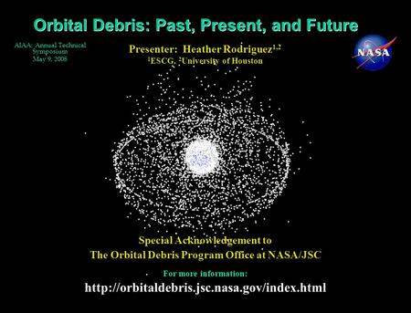 National Aeronautics and Space Administration AIAA: Annual Technical Symposium May 9, 2008 Special Acknowledgement to The Orbital Debris Program Office.