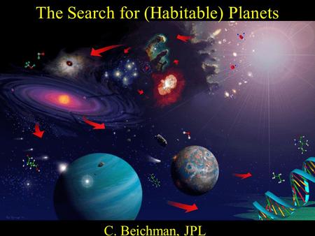 The Search for (Habitable) Planets C. Beichman, JPL.