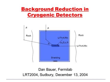 Background Reduction in Cryogenic Detectors Dan Bauer, Fermilab LRT2004, Sudbury, December 13, 2004 Detector Shielding Veto U/Th/K/Rn ,n U/Th/K/Rn.