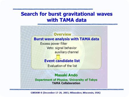 GWDAW-8 (December 17-20, 2003, Milwaukee, Wisconsin, USA) Search for burst gravitational waves with TAMA data Masaki Ando Department of Physics, University.