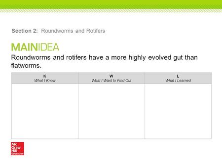 Section 2: Roundworms and Rotifers