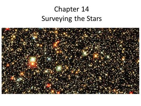 Chapter 14 Surveying the Stars. Luminosity and Apparent Brightness.