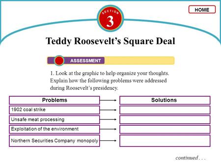 Teddy Roosevelt’s Square Deal