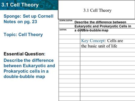Key Concept: Cells are the basic unit of life