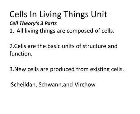 Cells In Living Things Unit Cell Theory’s 3 Parts 1.All living things are composed of cells. 2.Cells are the basic units of structure and function. 3.New.