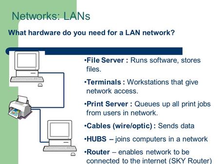Networks: LANs File Server : Runs software, stores files. Terminals : Workstations that give network access. Print Server : Queues up all print jobs from.