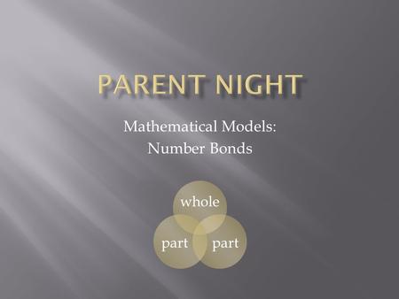 Mathematical Models: Number Bonds