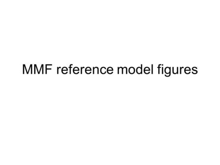 MMF reference model figures. PDES/STEP Registry Manufacturing ebXML Registry UDDI Component Registry GCI Registry EAN Registry CPFR Registry RosettaNet.