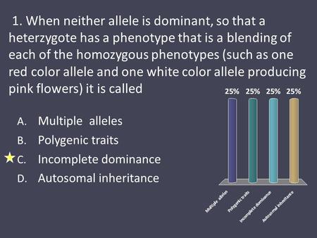 1. When neither allele is dominant, so that a heterzygote has a phenotype that is a blending of each of the homozygous phenotypes (such as one red color.