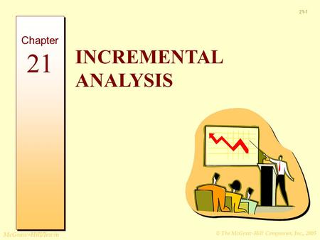 © The McGraw-Hill Companies, Inc., 2005 McGraw-Hill/Irwin 21-1 INCREMENTAL ANALYSIS Chapter 21.