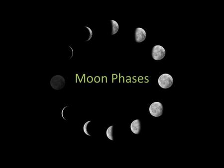 Moon Phases. Moon Phases Brainstorm Think to yourself about the answer to this question: What causes the phases of the moon? Take out a piece of paper.