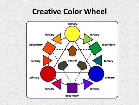 Creative Color Wheel neutral. Instructions - Sketches Choose a theme for you color wheel. Draw silhouette symbols/shapes based on your theme, you will.