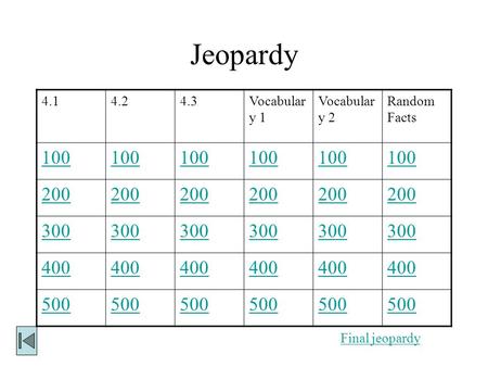 Jeopardy 4.14.24.3Vocabular y 1 Vocabular y 2 Random Facts 100 200 300 400 500 Final jeopardy.