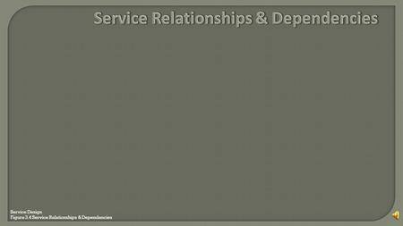 Service Design Figure 3.4 Service Relationships & Dependencies.