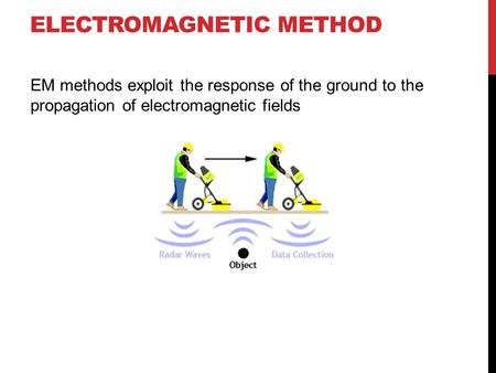 electromagnetic method