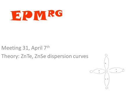 Meeting 31, April 7 th Theory: ZnTe, ZnSe dispersion curves.