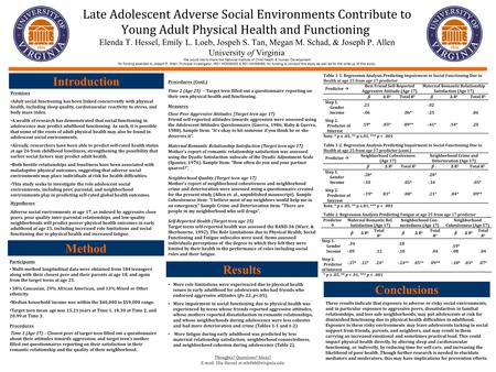 Late Adolescent Adverse Social Environments Contribute to Young Adult Physical Health and Functioning. Elenda T. Hessel, Emily L. Loeb, Jospeh S. Tan,
