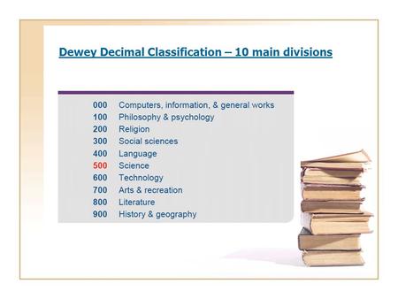 Dewey Decimal Classification – 10 main divisions.
