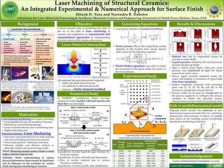 Laser Machining of Structural Ceramics: An Integrated Experimental & Numerical Approach for Surface Finish Hitesh D. Vora and Narendra B. Dahotre Laboratory.