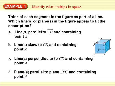 EXAMPLE 1 Identify relationships in space