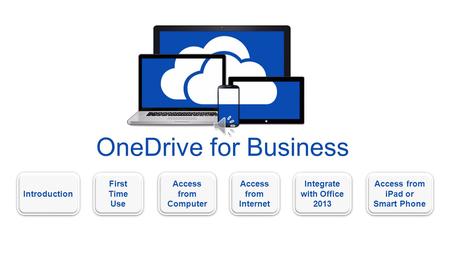 OneDrive for Business Introduction First Time Use First Time Use Access from Computer Access from Computer Access from Internet Access from Internet Access.