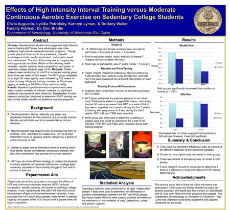 Abstract Background Results Olivia Augustin, Lyddia Petrofsky, Kathryn Lyman, & Brittany Weiler Faculty Advisor: Dr. Don Bredle Department of Kinesiology,