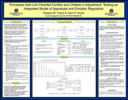  Past research examining the relationship between interparental conflict (IPC) and children’s adjustment has emphasized the importance of emotional, cognitive,