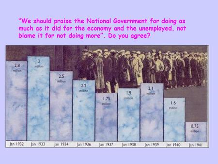 “We should praise the National Government for doing as much as it did for the economy and the unemployed, not blame it for not doing more”. Do you agree?