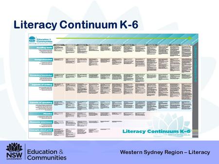 Literacy Continuum K-6 Western Sydney Region – Literacy Background