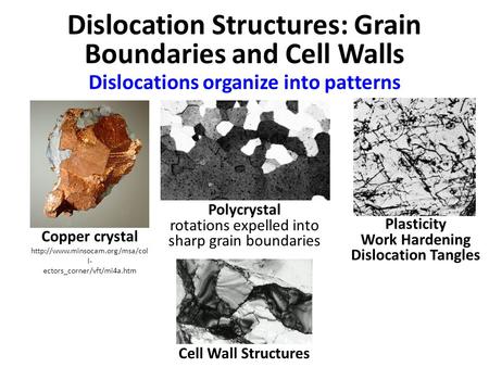 Dislocation Structures: Grain Boundaries and Cell Walls Dislocations organize into patterns Copper crystal  l- ectors_corner/vft/mi4a.htm.
