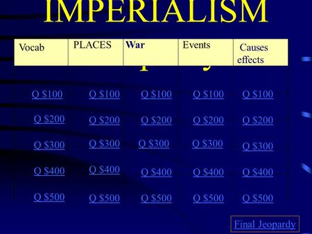 IMPERIALISM Jeopardy Vocab PLACES Events Causes effects Q $100 Q $200 Q $300 Q $400 Q $500 Q $100 Q $200 Q $300 Q $400 Q $500 Final Jeopardy War.