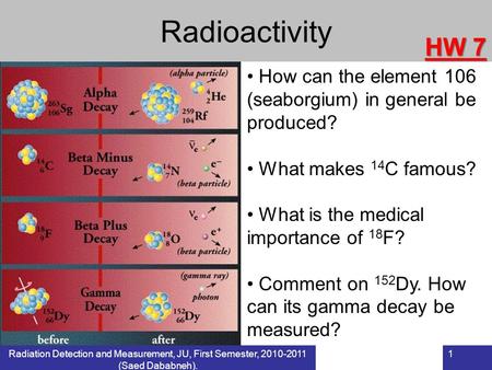 Radiation Detection and Measurement, JU, First Semester, 2010-2011 (Saed Dababneh). 1 Radioactivity HW 7 How can the element 106 (seaborgium) in general.