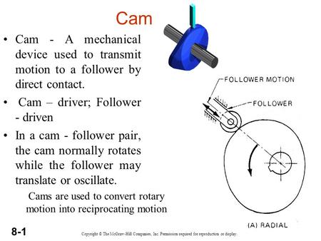 Cams are used to convert rotary motion into reciprocating motion