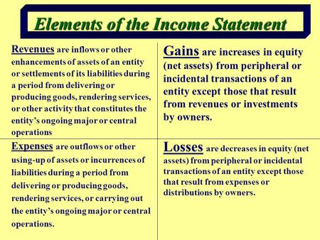 Elements of the Income Statement Revenues are inflows or other enhancements of assets of an entity or settlements of its liabilities during a period from.
