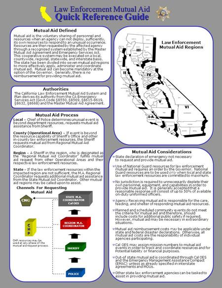 Law Enforcement Mutual Aid Quick Reference Guide Mutual Aid Defined Authorities Mutual Aid Process Mutual Aid Considerations Mutual aid is the voluntary.