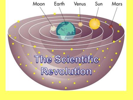 Few scholars openly challenged the accepted theories of the past GEOCENTRIC THEORY –Earth - center of the universe, everything else moved around the Earth.
