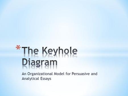 An Organizational Model for Persuasive and Analytical Essays.