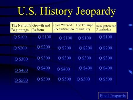 U.S. History Jeopardy The Nation’s Beginnings Growth and Reform Civil War and Reconstruction The Triumph of Industry Immigration and Urbanization Q $100.