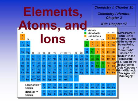 Elements, Atoms, and Ions Chemistry I: Chapter 2b Chemistry I Honors: Chapter 3 ICP: Chapter 17 SAVE PAPER AND INK!!! When you print out the notes on.