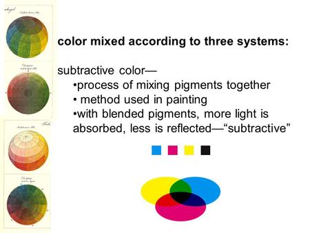 Color mixed according to three systems: subtractive color— process of mixing pigments together method used in painting with blended pigments, more light.