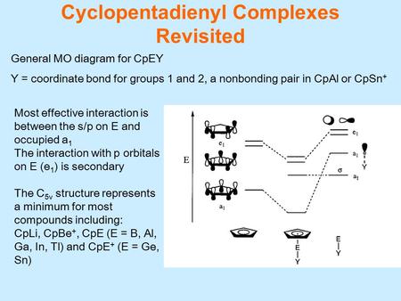 Cyclopentadienyl Complexes Revisited Most effective interaction is between the s/p on E and occupied a 1 The interaction with p orbitals on E (e 1 ) is.