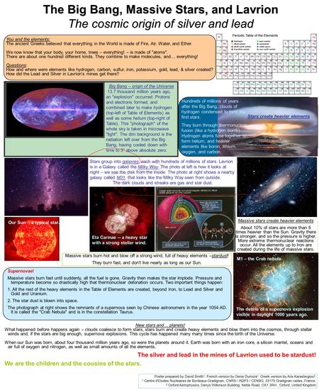 The Big Bang, Massive Stars, and Lavrion The cosmic origin of silver and lead Big Bang – origin of the Universe 13.7 thousand million years ago, an explosion