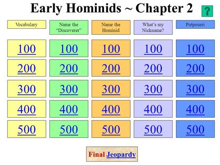 Early Hominids ~ Chapter 2 100 200 300 400 500 100 200 300 400 500 100 200 300 400 500 100 200 300 400 500 100 200 300 400 500 VocabularyName the “Discoverer”