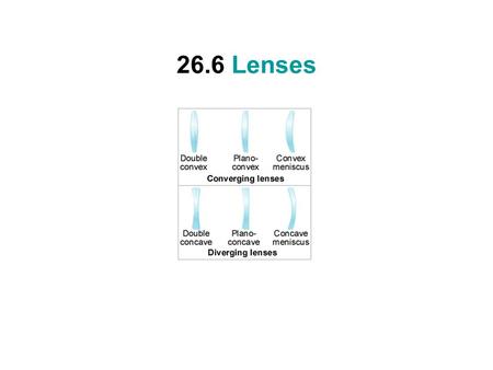 26.6 Lenses. Converging Lens Focal length of a converging lens is real and considered positive.
