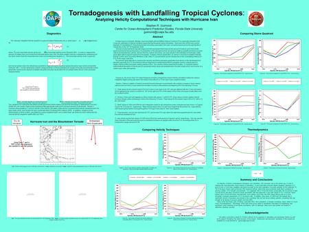 Stephen R. Guimond Center for Ocean-Atmospheric Prediction Studies, Florida State University Tornadogenesis with Landfalling Tropical.