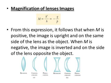 Magnification of lenses Images